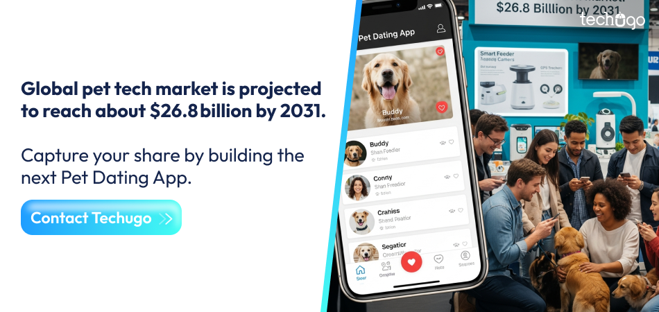 pet tech market